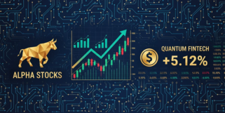 国美股票走势图